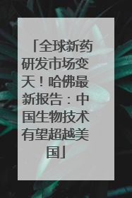 全球新药研发市场变天！哈佛最新报告：中国生物技术有望超越美国